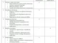 Czy kurs rejestratorka medyczna to inwestycja, która się opłaca?