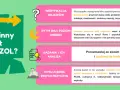 Grafika podpowiada, jak obniżyć kortyzol: weryfikacja objawów, rytm snu, badania i analiza, wykluczenie innych przyczyn.