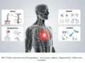 Ból w mostku od kręgosłupa: przyczyny, objawy, diagnostyka i leczenie. Ilustracja przedstawia anatomię człowieka z zaznaczonymi obszarami bólu.