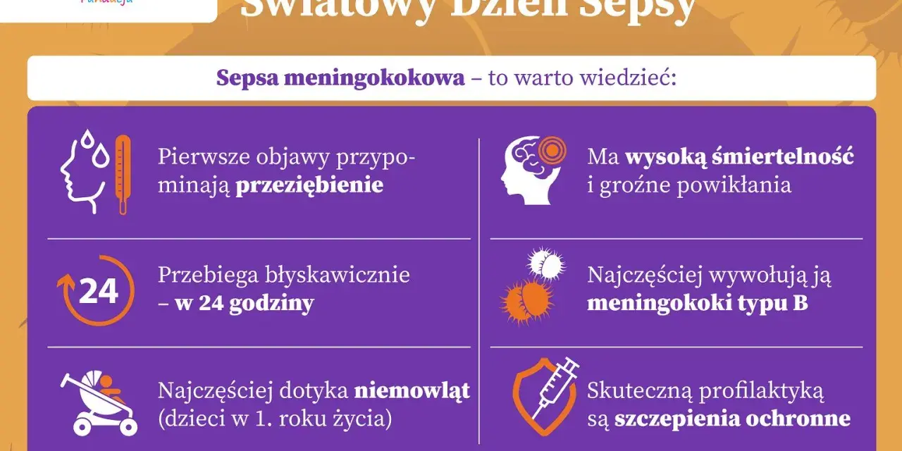 Światowy Dzień Sepsy: objawy jak przeziębienie, przebieg błyskawiczny, wysoka śmiertelność. Sepsa co to? Najczęściej meningokoki B, dotyka niemowląt. Szczepienia chronią.