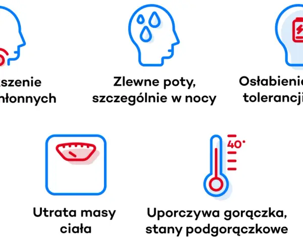 Objawy chłoniaka: powiększone węzły chłonne, nocne poty, osłabienie, utrata masy ciała, gorączka. Jak umiera się na chłoniaka? To pytanie budzi lęk, ale wiedza o objawach to pierwszy krok.