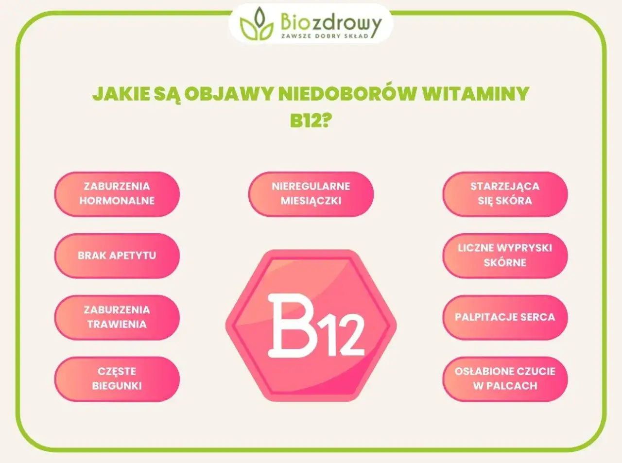 Objawy niedoboru witaminy B12: zaburzenia hormonalne, brak apetytu, biegunki, nieregularne miesiączki, starzejąca się skóra, wysypki, palpitacje serca, osłabione czucie w palcach.