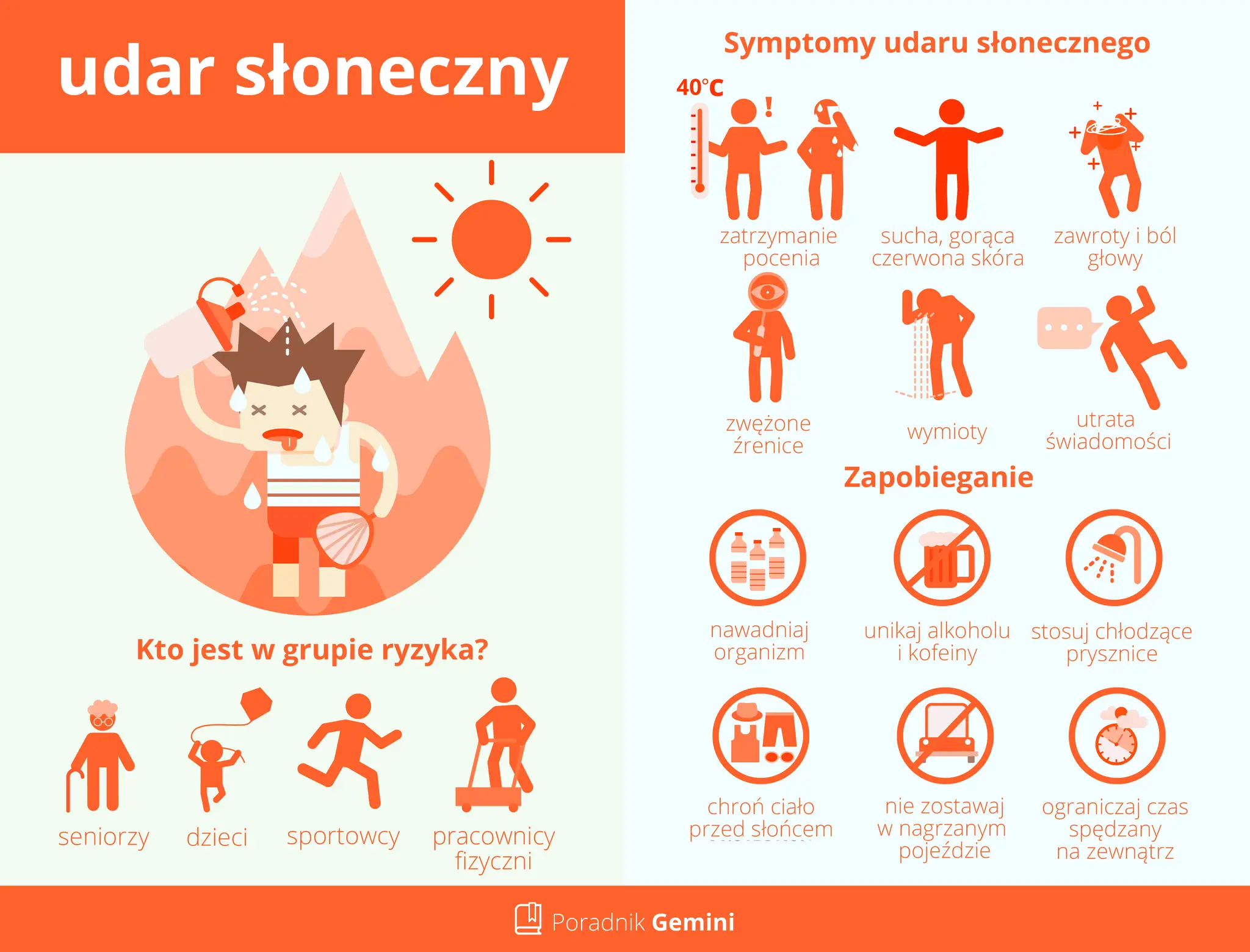 Udar słoneczny objawy: gorączka, sucha skóra, zawroty głowy, utrata świadomości. Zapobieganie: nawadnianie, unikanie alkoholu, chłodne prysznice.